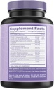 adrenal-support-cortisol-manager-supplem-2.jpg