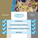 good-sense-anti-diarrheal-medicine-loper-2.jpg