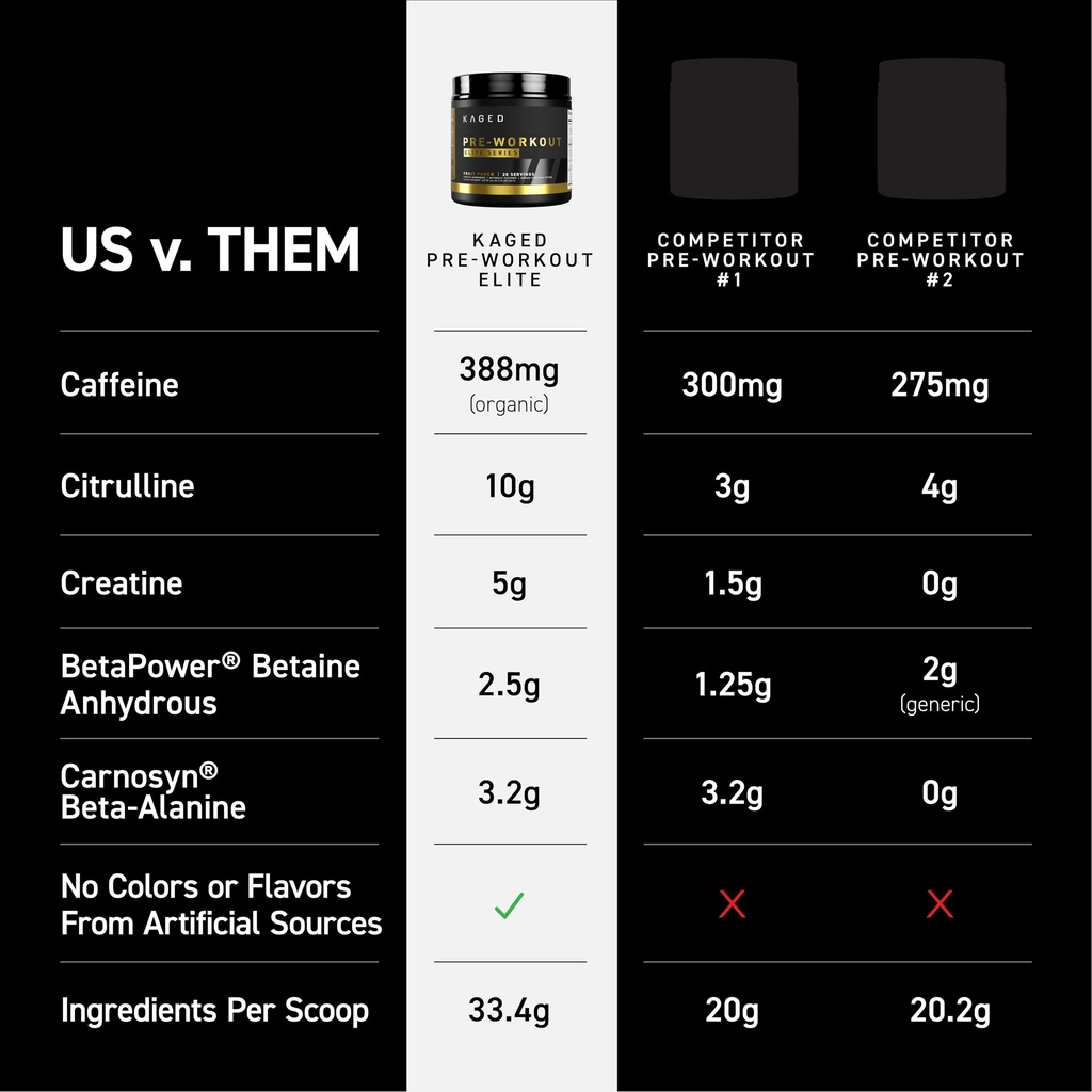 kaged-pre-workout-powder-pre-workout-eli-3.jpg