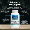 equilife-thyroid-support-vitamins-and-mi-5.jpg