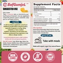 vitamin-b2-gummies-riboflavin-400mg-for--2.jpg