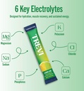 treviTM-sugar-free-electrolytes---drink--3.jpg