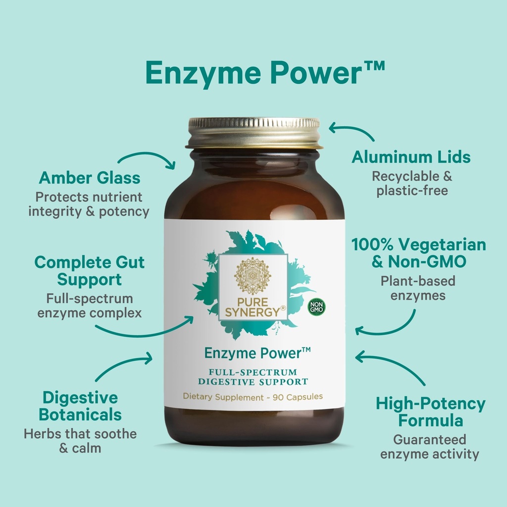 pure-synergy-enzyme-power-digestive-enzy-3.jpg