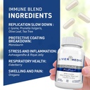 immune-proplus-immune-support-supplement-4.jpg