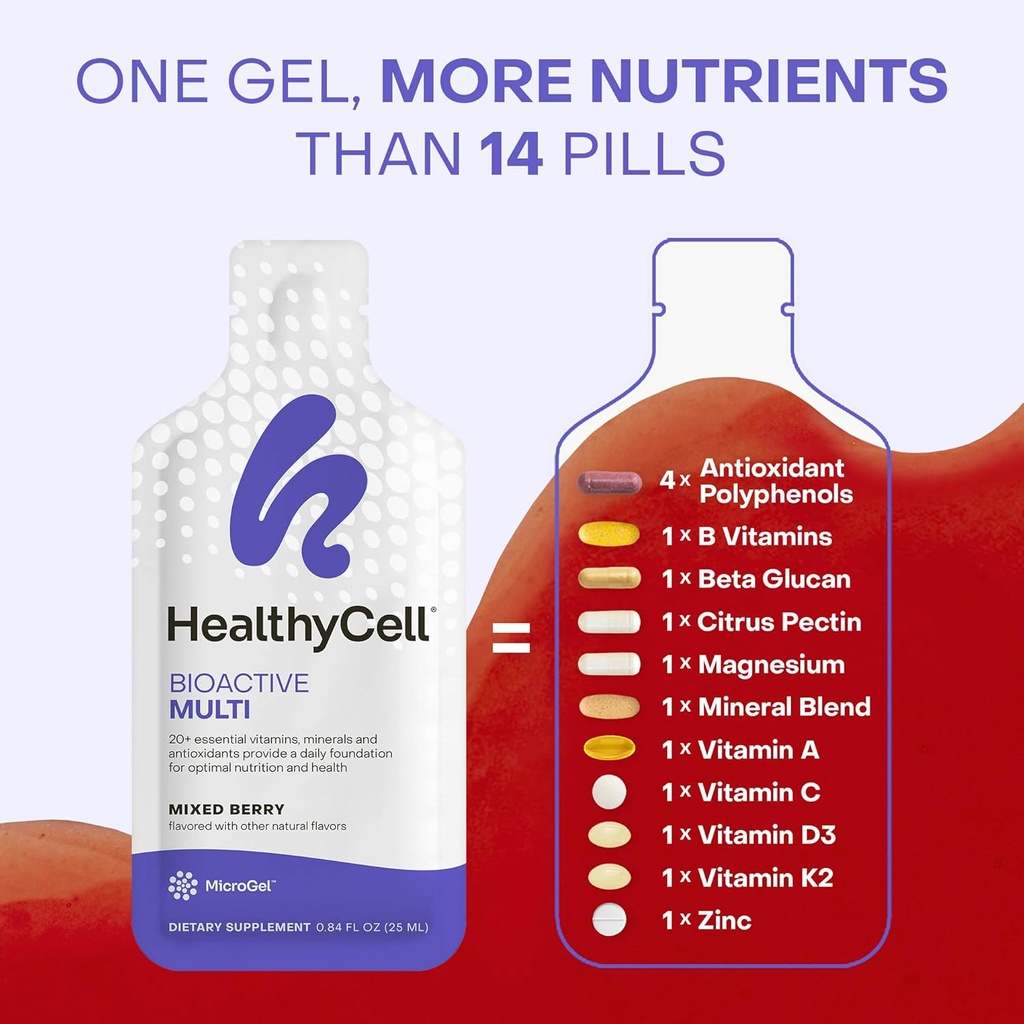 healthycell-bioactive-daily-liquid-multi-4.jpg
