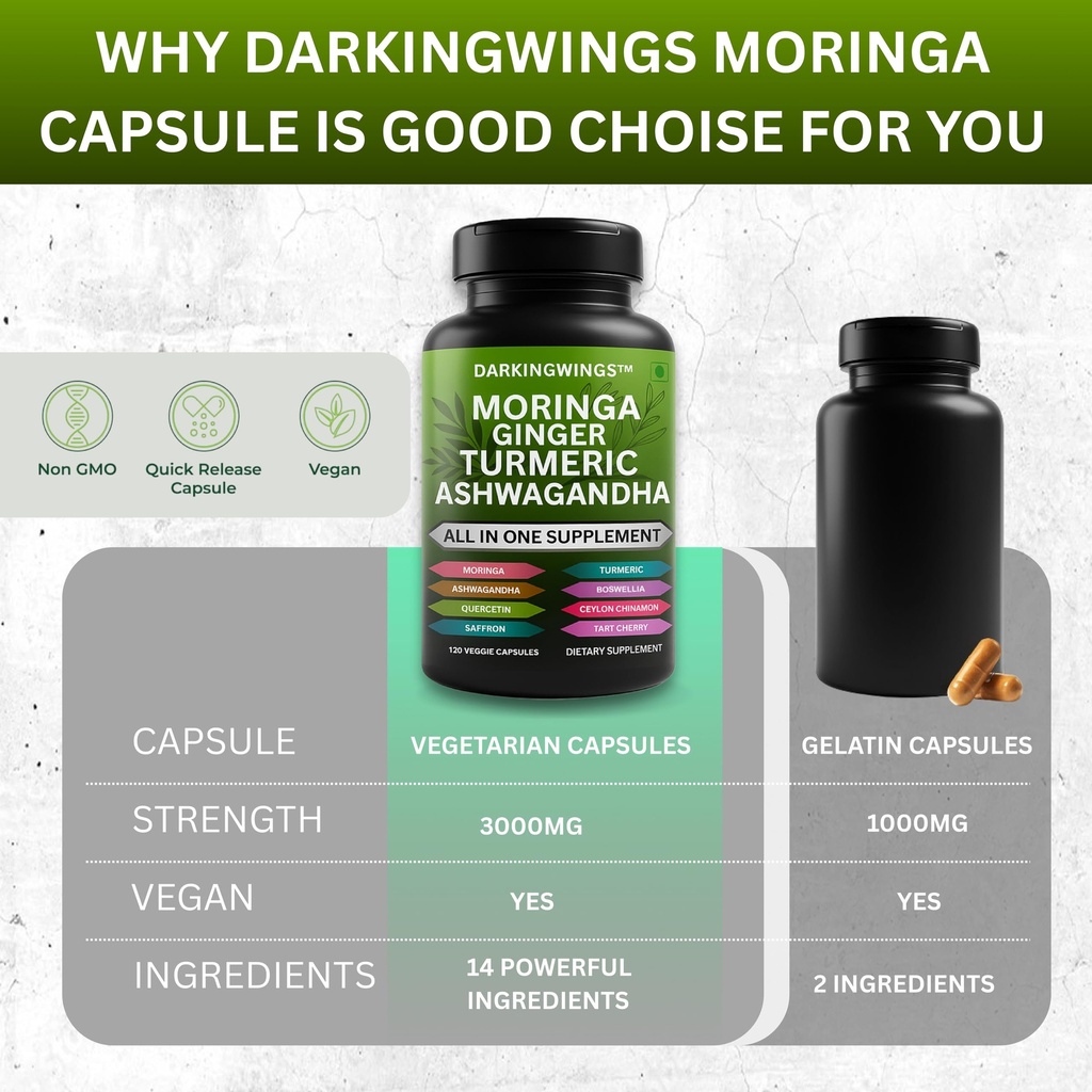 turmeric-curcumin-moringa-supplement-gin-4.jpg