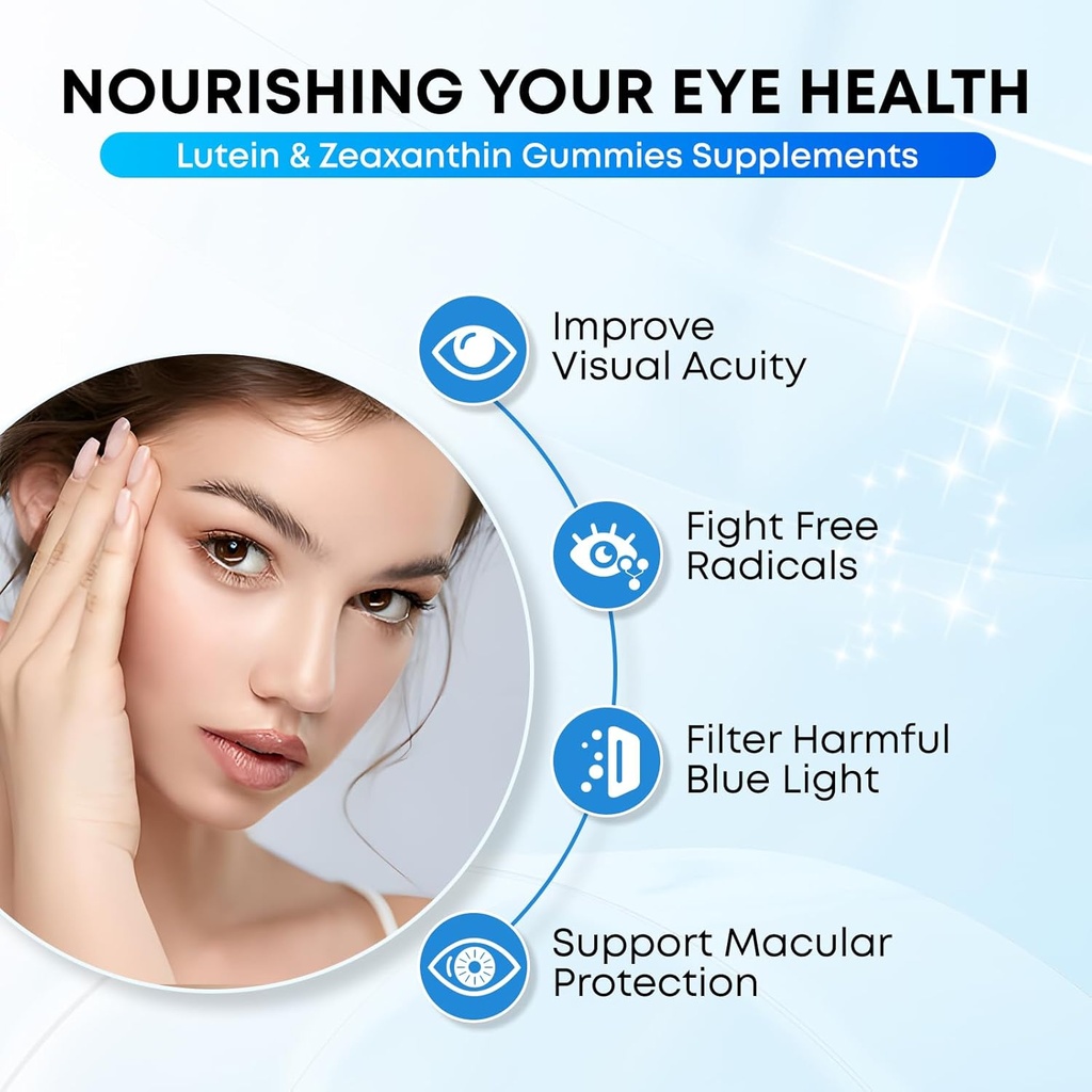 lutein-gummies-12-in-1-lutein-and-zeaxan-2.jpg