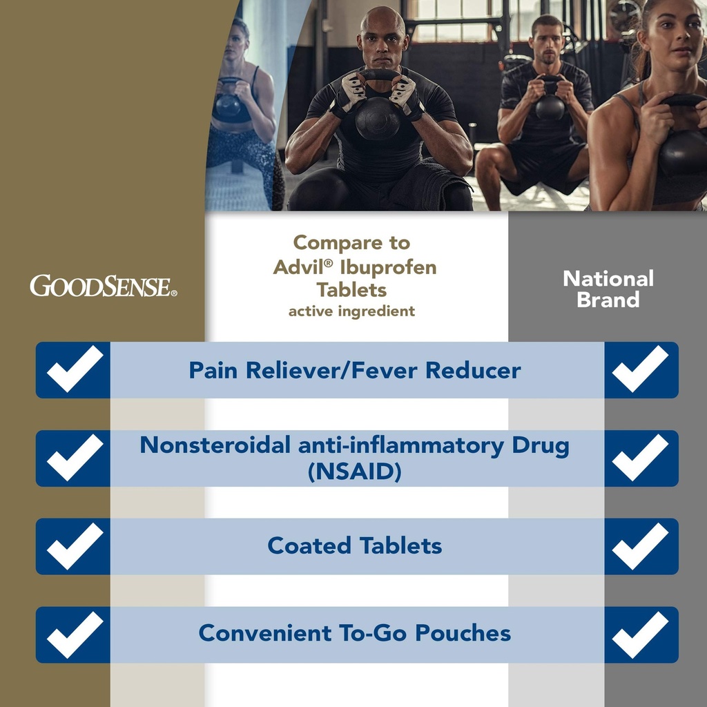 goodsense-ibuprofen-tablets-200-mg-pain--2.jpg
