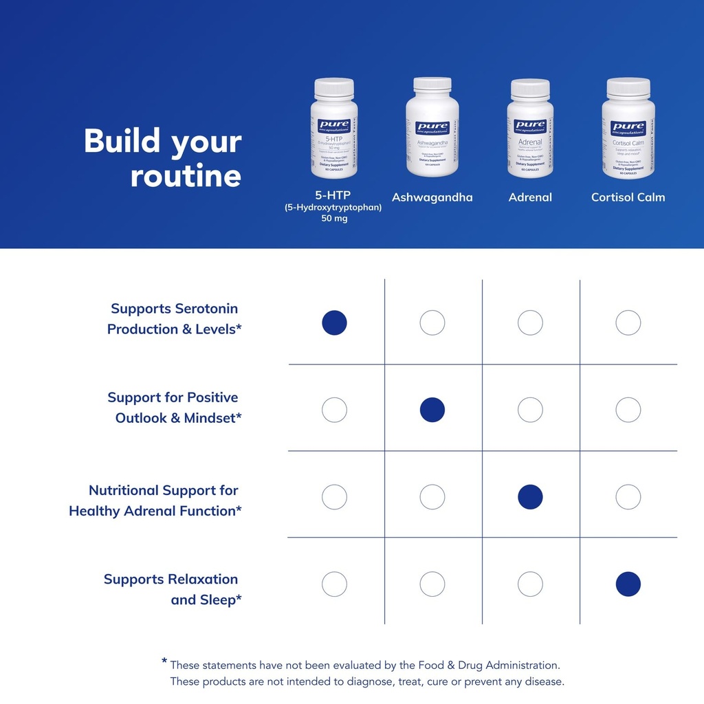 pure-encapsulations-5-htp-50-mg-5-hydrox-6.jpg