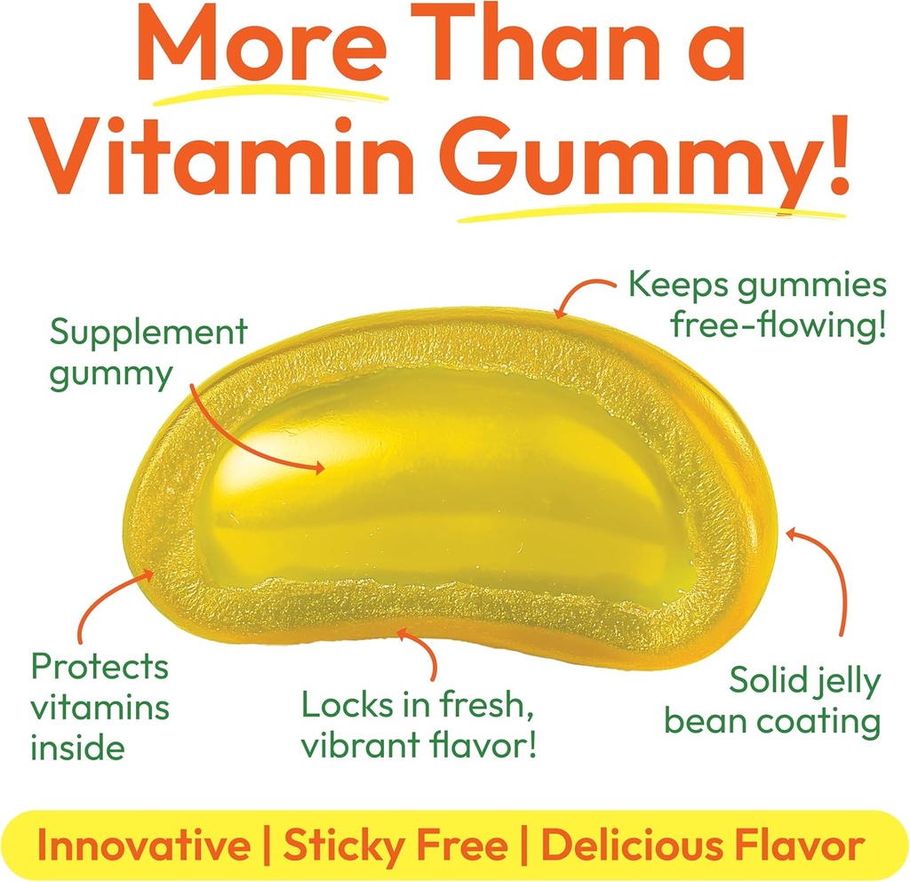 vitamin-c-jelly-bean-gummies-for-adults--3.jpg