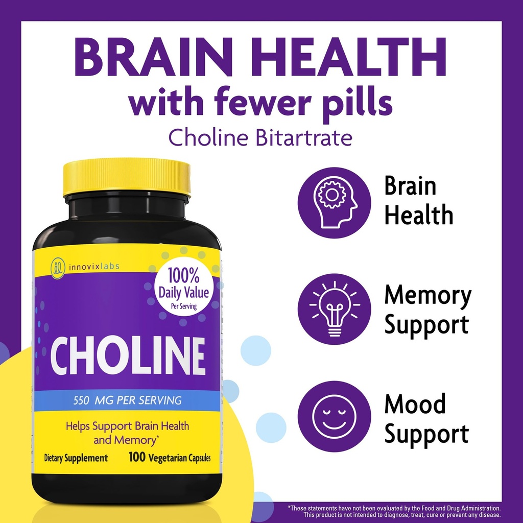innovixlabs-choline-multi-probiotic-bund-2.jpg
