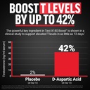 force-factor-test-x180-boost-9-in-1-t-su-2.jpg