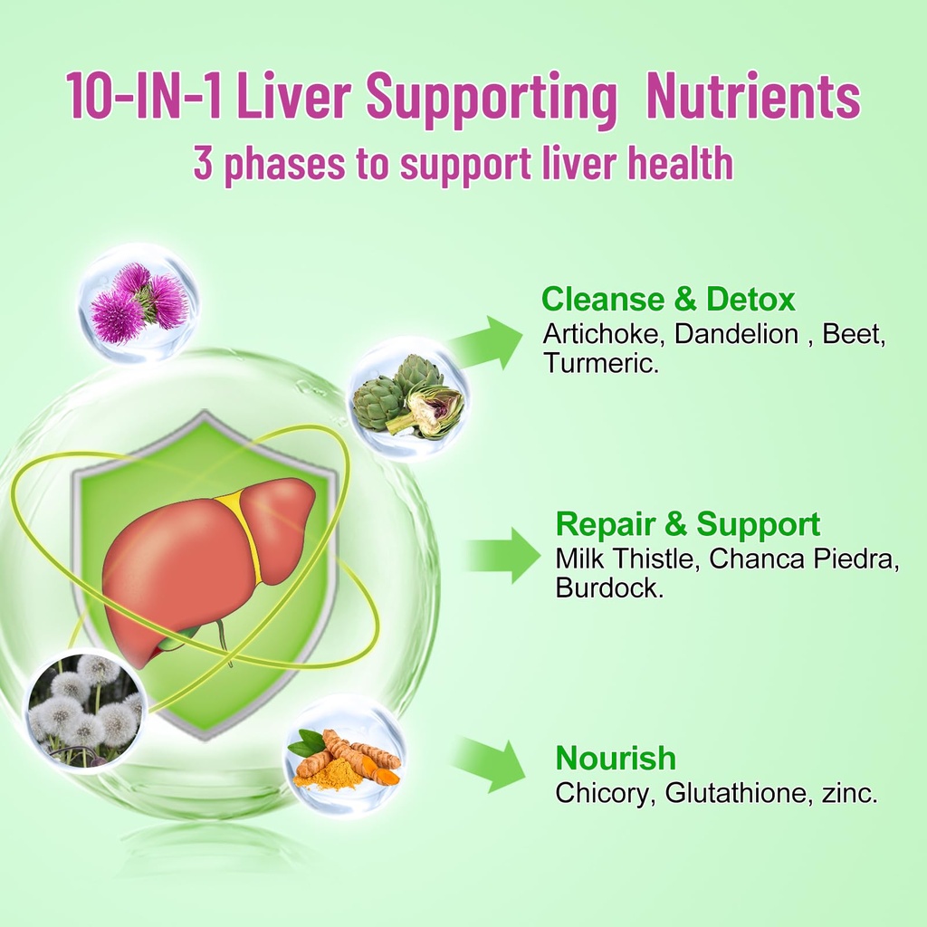 liver-cleanse-detox-repair-gummies-milk--3.jpg
