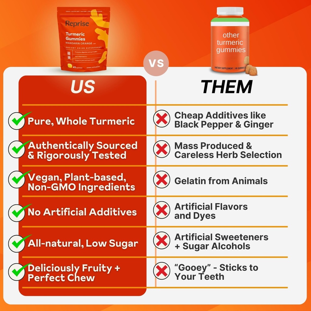 turmeric-gummies-for-women-turmeric-supp-5.jpg