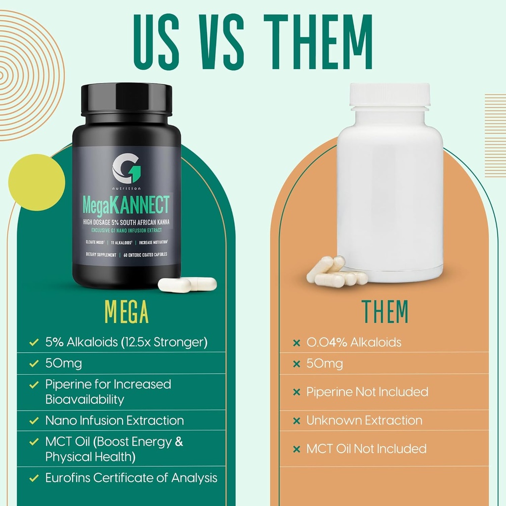mega-kannect-capsules-with-5-kanna-alkal-3.jpg