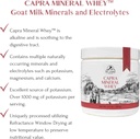 mt-capra-mineral-whey-a-whole-food-bio-a-3.jpg