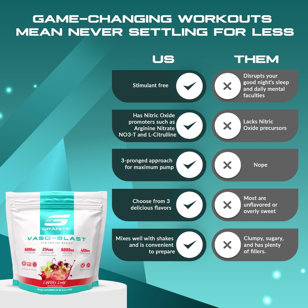 granite-supplements-vaso-blast-cherry-li-5.jpg