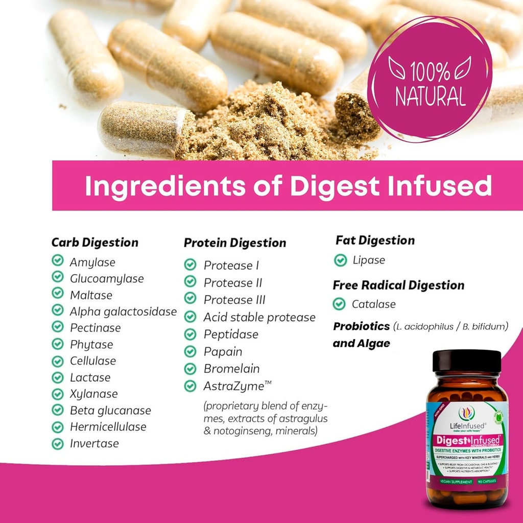 life-infused---premium-digestive-enzyme--3.jpg