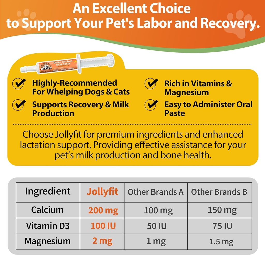 oral-calcium-for-whelping-dogs-cats-fast-4.jpg