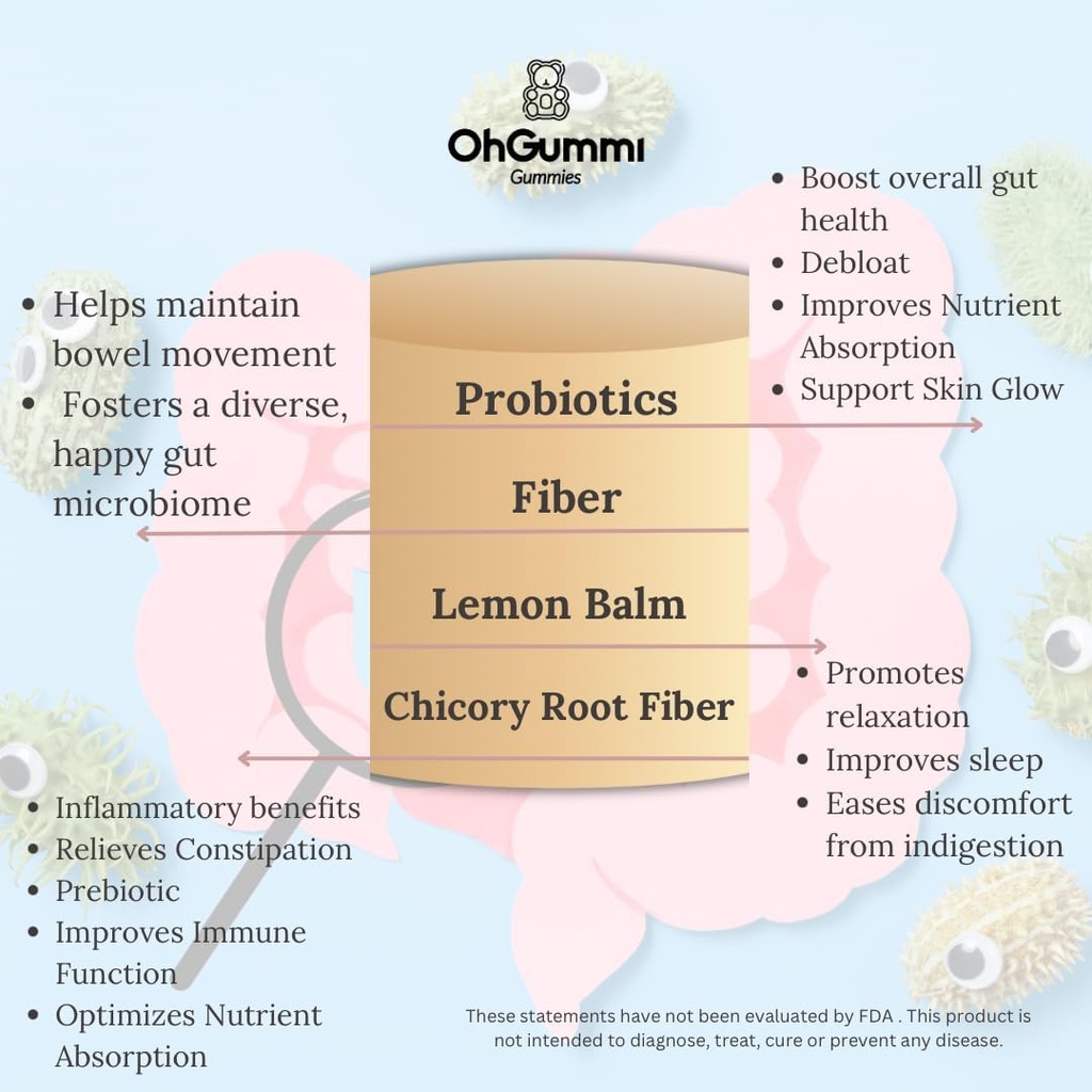 probiotic-2b-cfus-with-fiber-lemon-balm--3.jpg