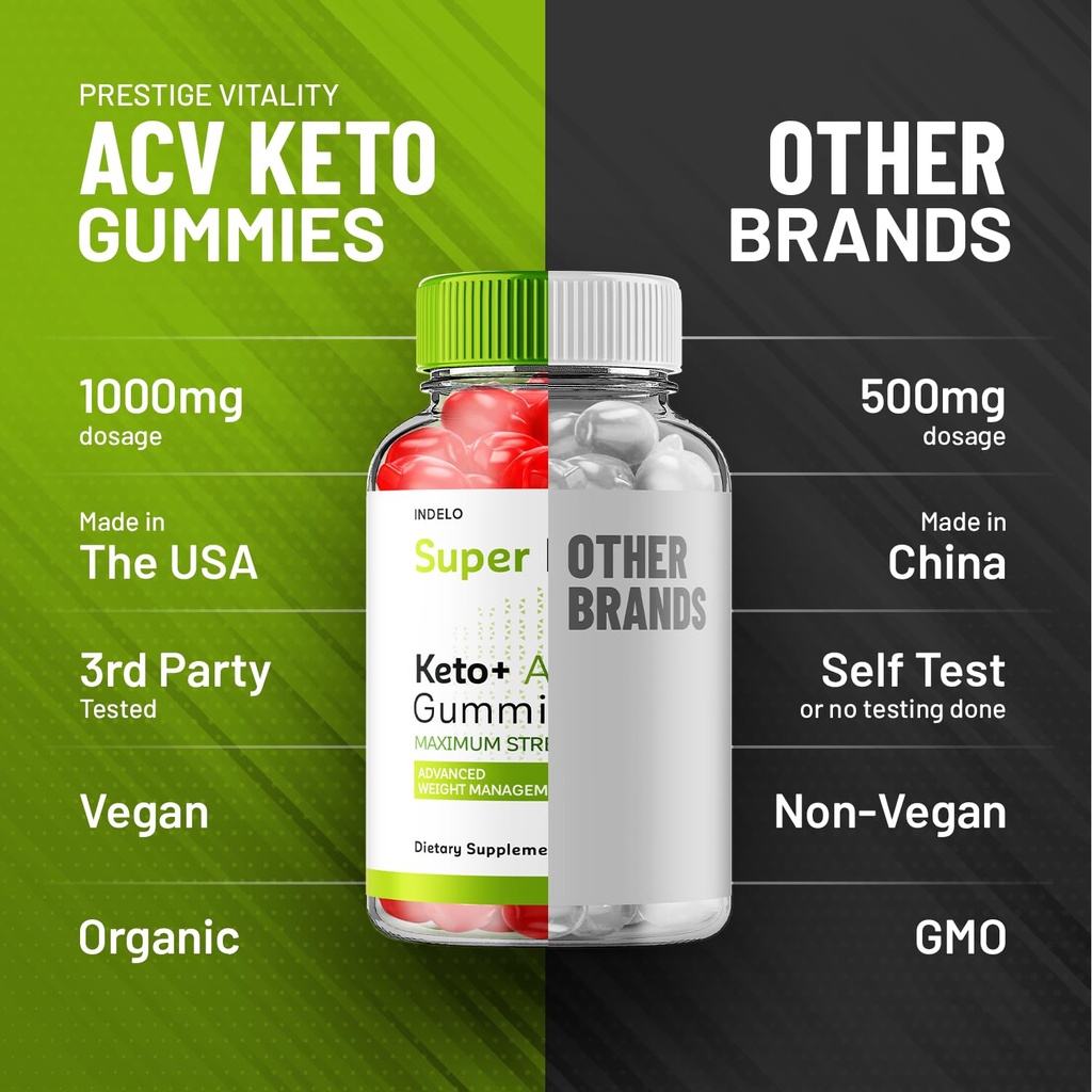2-pack-super-health-keto-acv-gummies-max-5.jpg