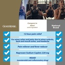 goodsense-naproxen-sodium-tablets-220-mg-2.jpg