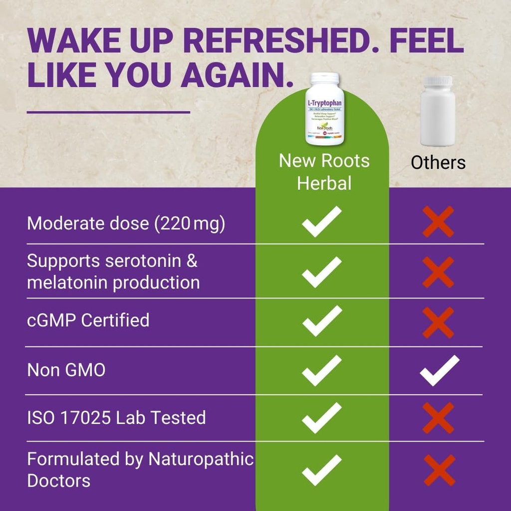 new-roots-herbal-l-tryptophan-supplement-6.jpg