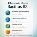 bacillus-b3-spore-based-probiotic-enzyme-5.jpg