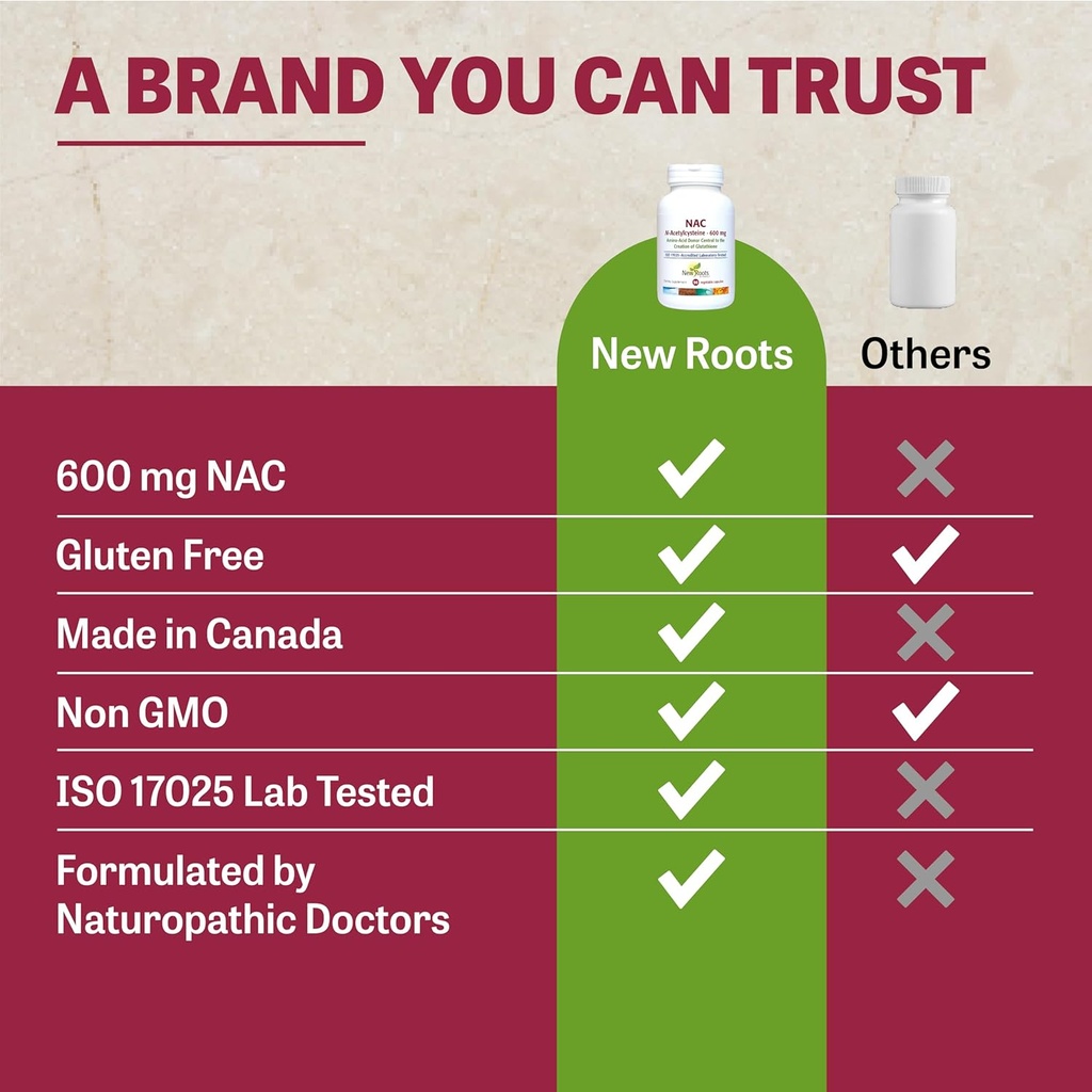 nac-supplement-n-acetylcysteine-nac-600m-6.jpg
