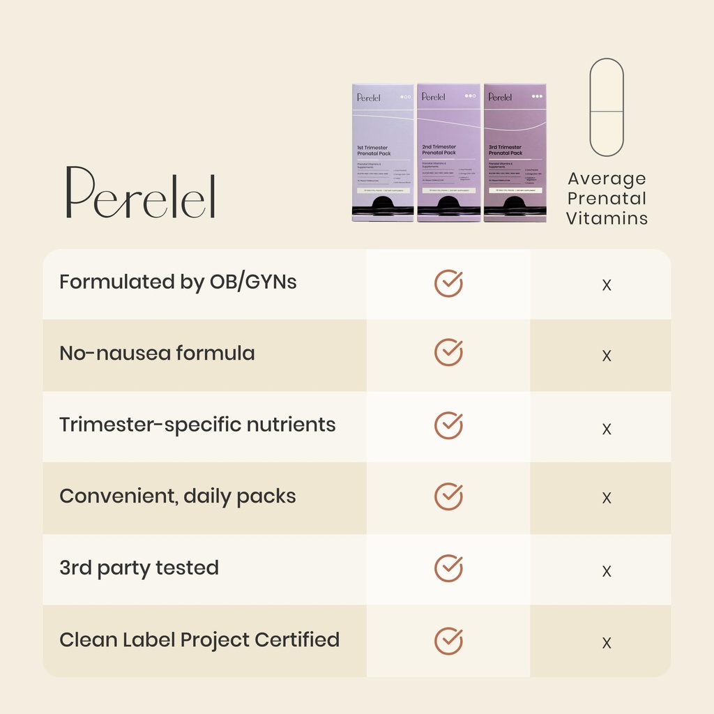 perelel-2nd-trimester-prenatal-pack-mult-4.jpg