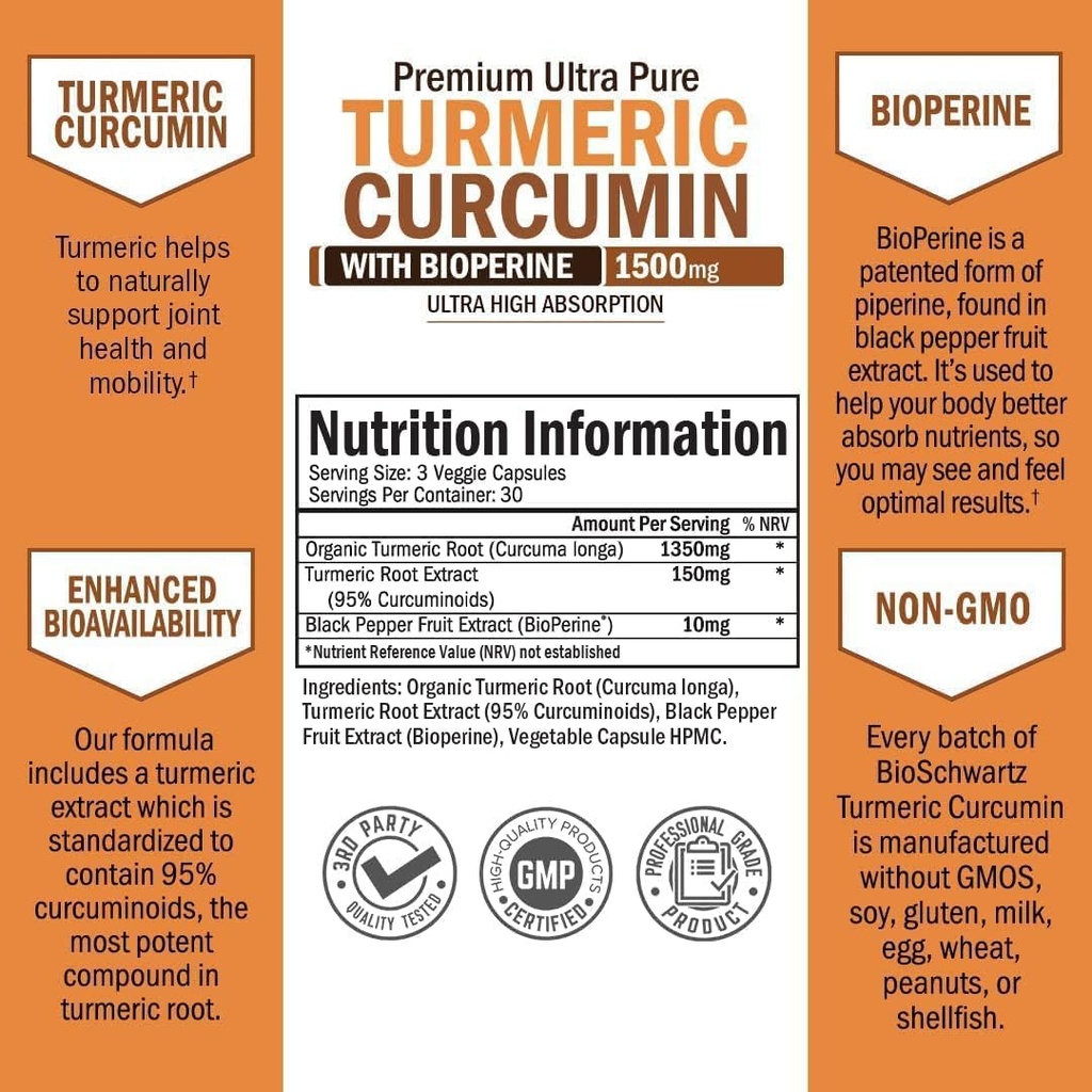 bioschwartz-turmeric-curcumin-with-black-5.jpg