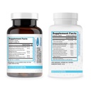 nuethix-formulations-cortisol-and-microb-2.jpg