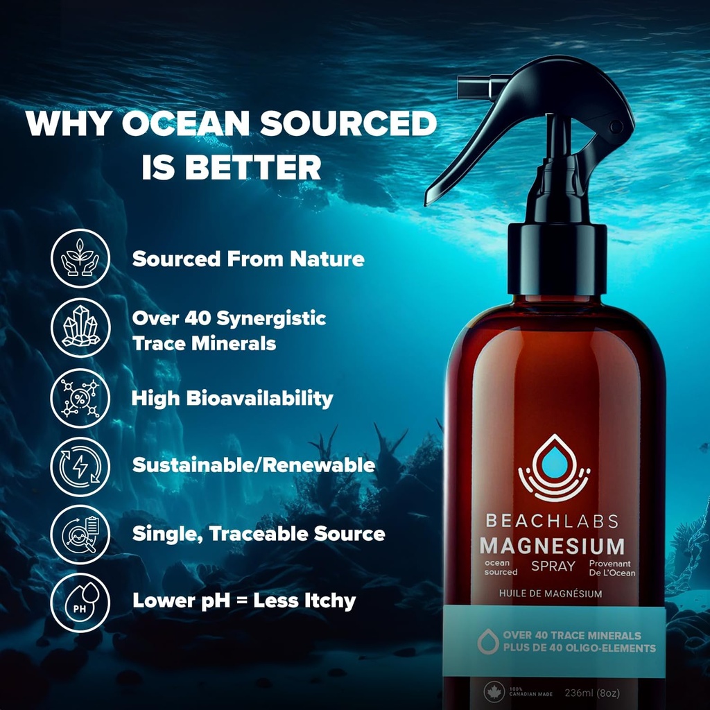 magnesium-spray---ocean-sourced-magnesiu-6.jpg
