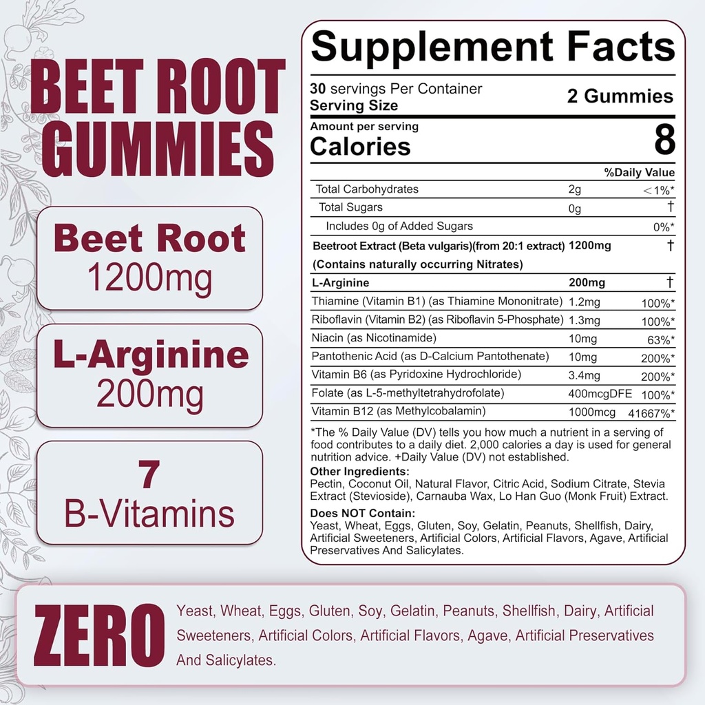 fiber-gummies-for-adults-beet-root-gummi-6.jpg