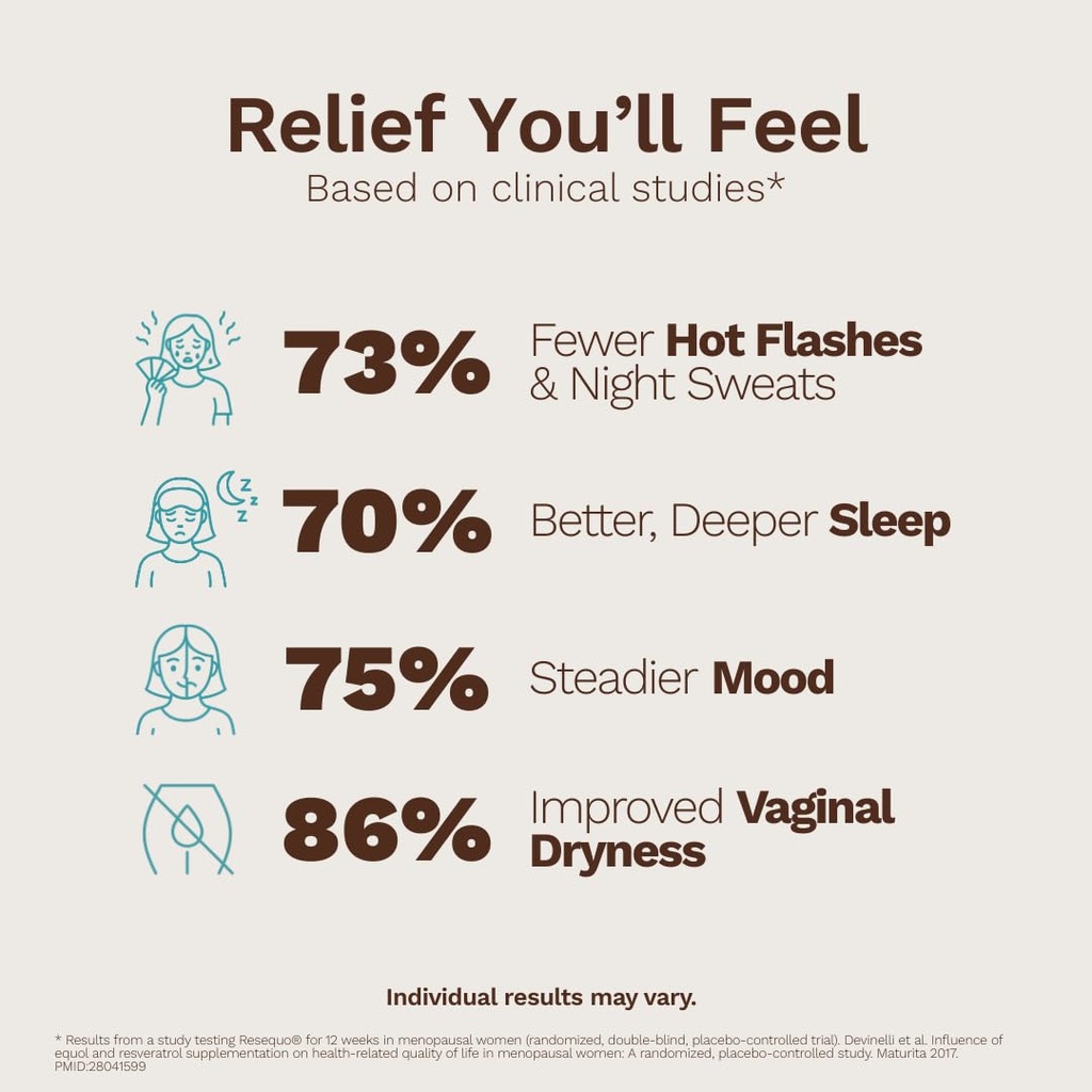 perimenopause-menopause-supplements-for--2.jpg