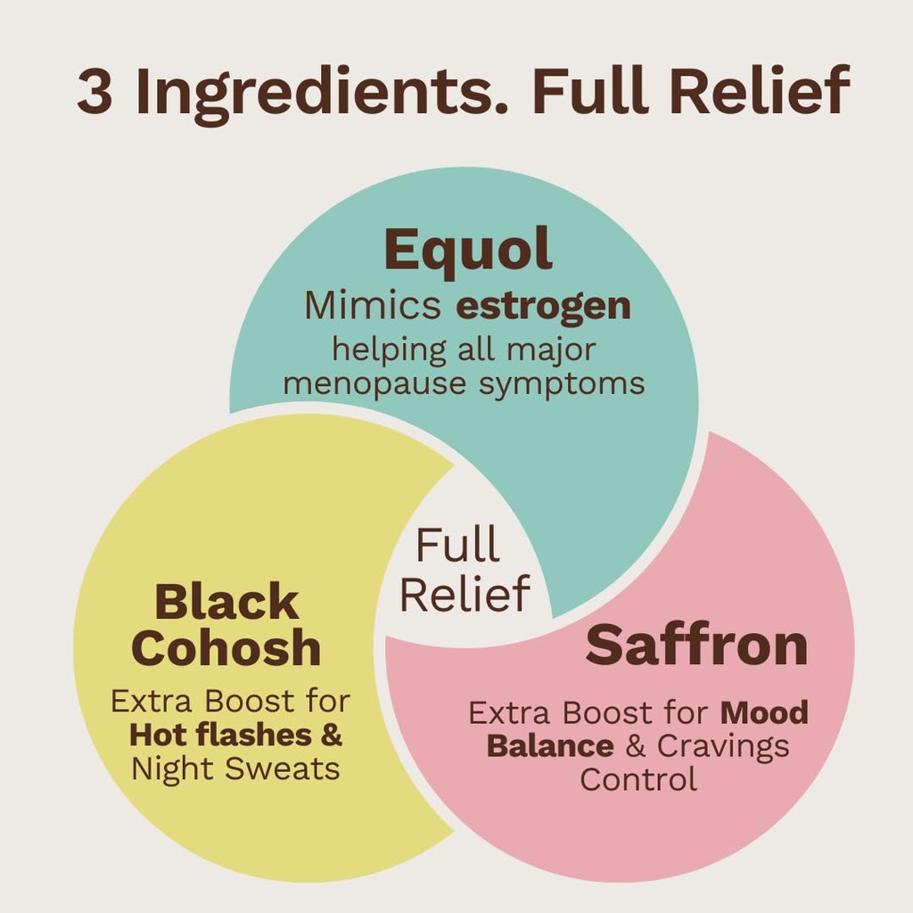 perimenopause-menopause-supplements-for--5.jpg