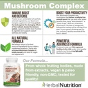 herbal-nutrition-mushroom-complex-700mg--4.jpg