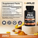 pea-palmitoylethanolamide-turmeric-curcu-2.jpg