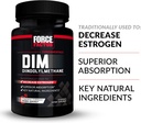 force-factor-dim-3-pack-pills-to-decreas-2.jpg