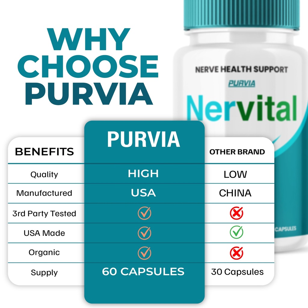 3-pack-nervital-capsules-maximum-strengt-5.jpg