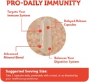 vitamin-bounty-pro-daily-probiotic---10--5.jpg