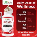 1-uric-go-uric-acid-cleanse-support-supp-6.jpg