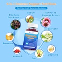 2-pack-quercetin-with-bromelain-gummies--2.jpg
