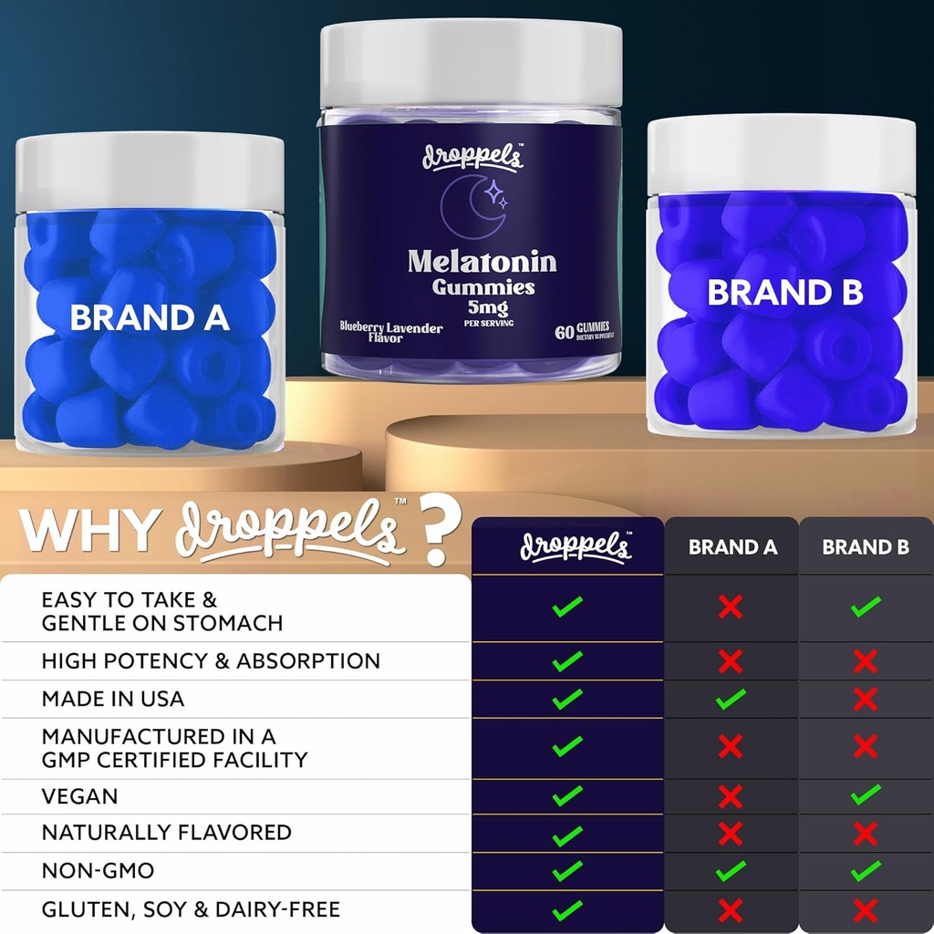 droppels-melatonin-gummies-5mg-plant-bas-2.jpg