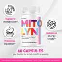 5-pack-mitolyn-capsules---mitolyn-mitoly-2.jpg