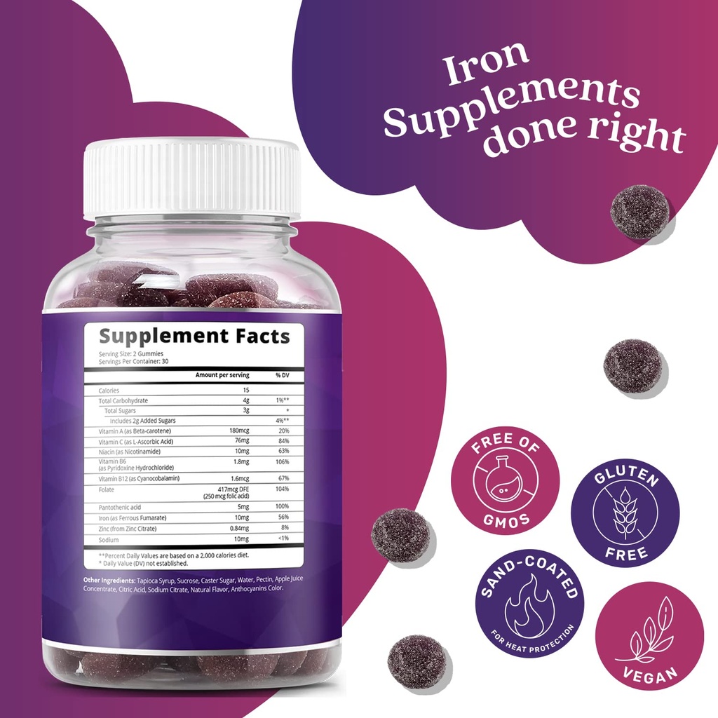 belive-iron-and-turmeric-for-blood-oxyge-2.jpg