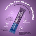keto-vitals-antioxidant-electrolytes-pow-4.jpg