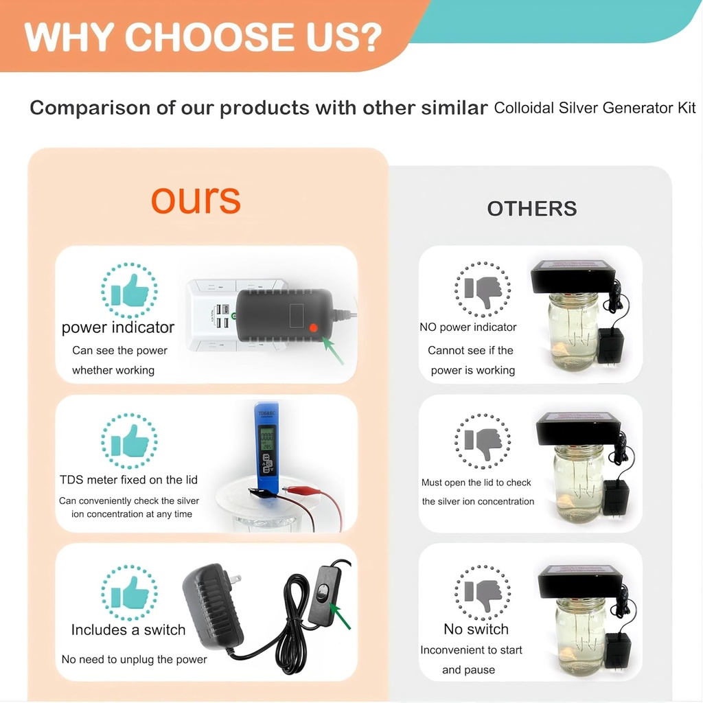 colloidal-silver-generator-kitpure-silve-3.jpg