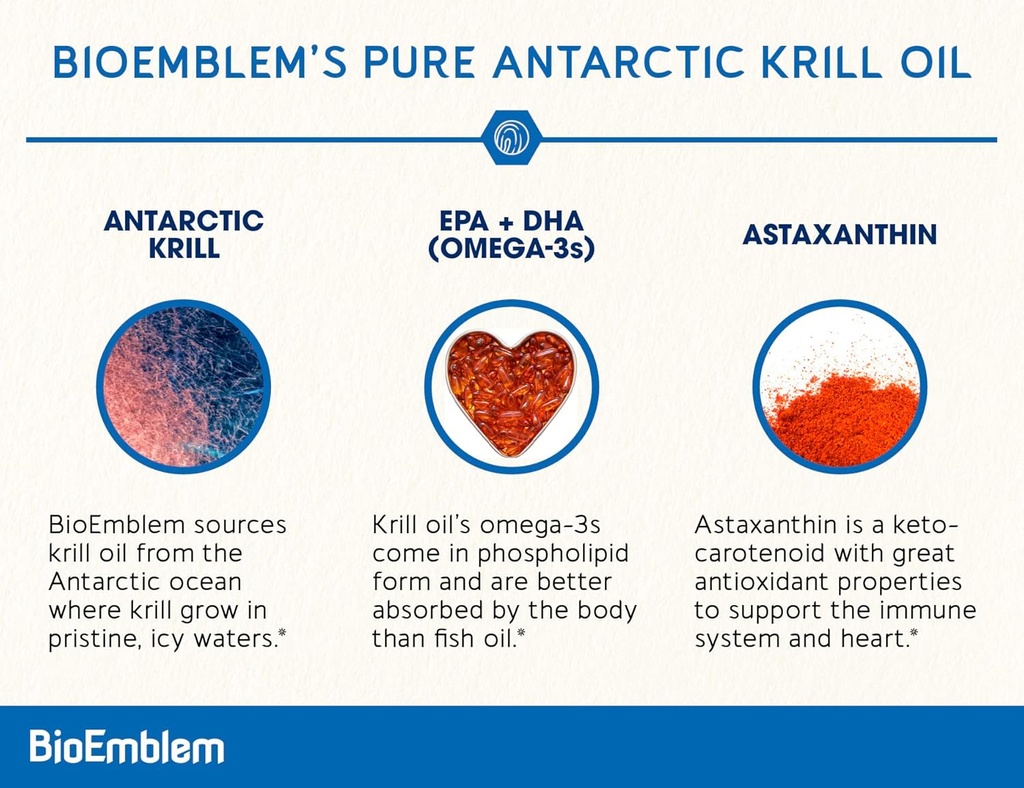 bioemblem-antarctic-krill-oil-supplement-3.jpg