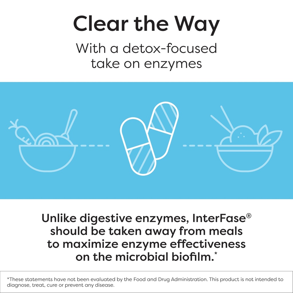 sfi-health-klaire-labs-ther-biotic-inter-4.jpg